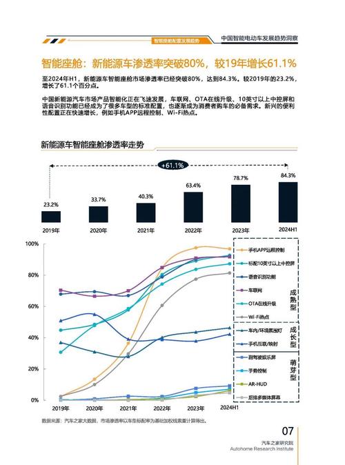 佛山137起亚对未来市场的预测，名爵汽车品牌文化的传播